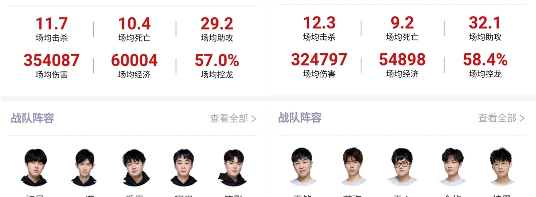 这种现象一