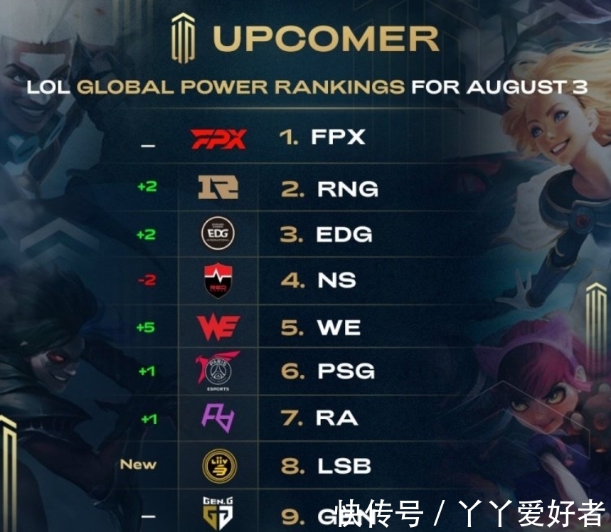 根据资料 根据资料