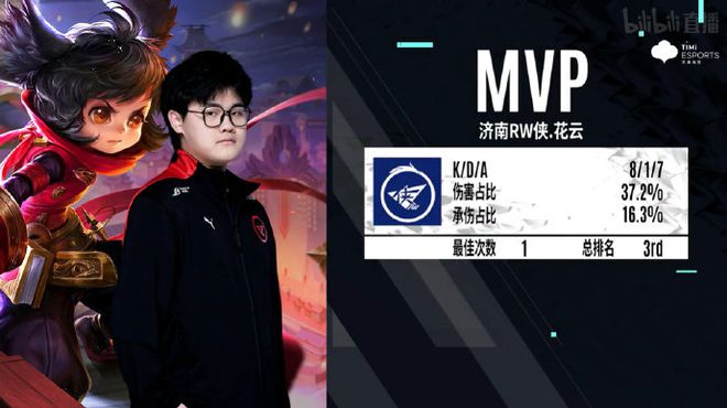 的良性循环 的良性循环