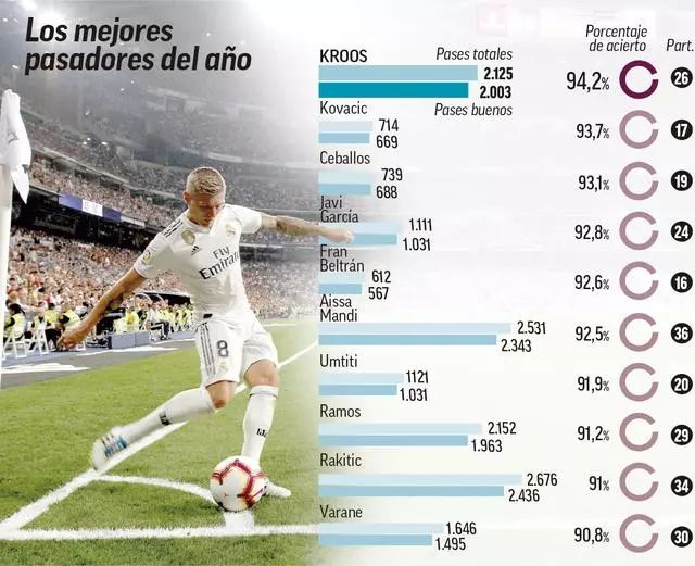练组需要重 练组需要重